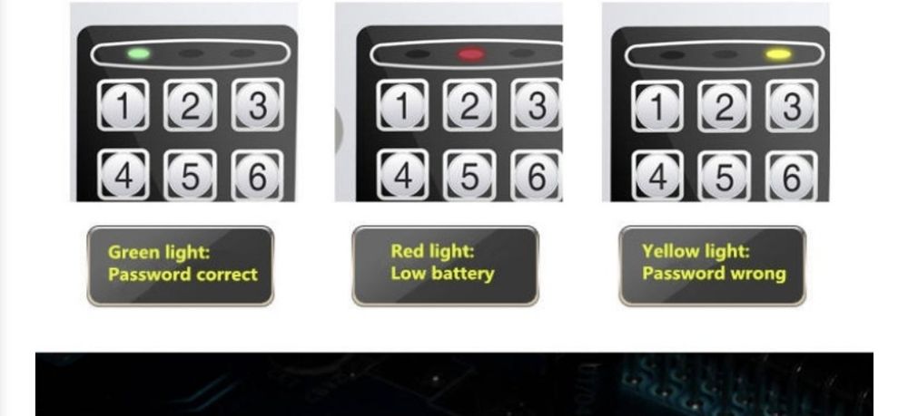 Сейф каса 17х23х17 см.