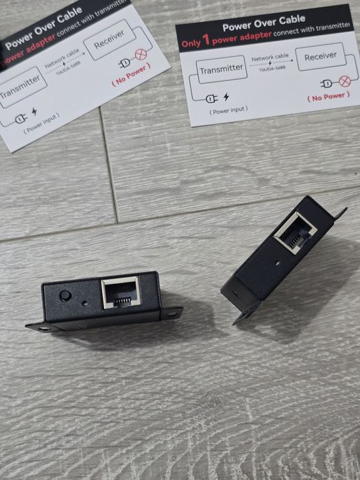 Extender HDMI VEDINDUST peste cablu de rețea Cat5e/Cat6 – până la 60m