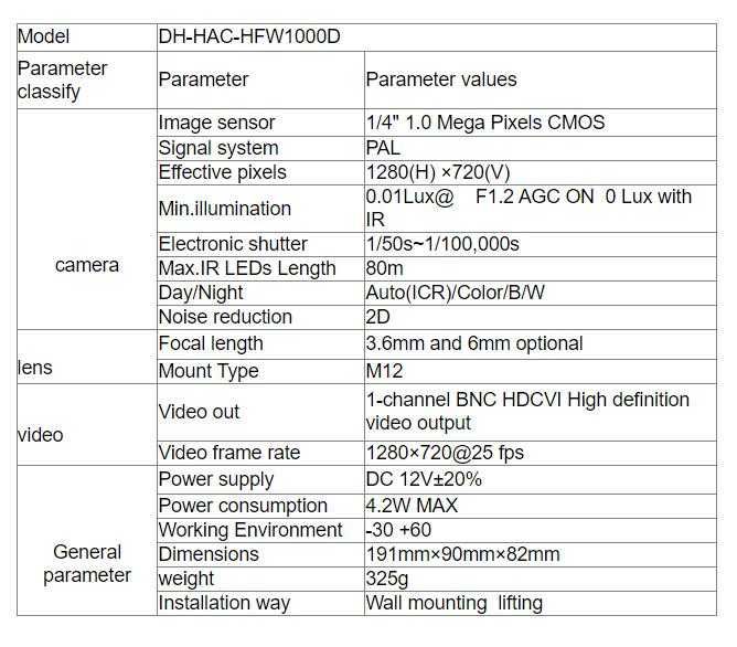 Dahua HDCVI HFW-1000D 2ARRAY Далекобойна Камера IR50~80М Нощно Виждане