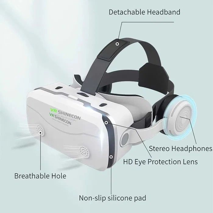 Очки виртуальной реальности VR Shinecon vr Box  Vr очки