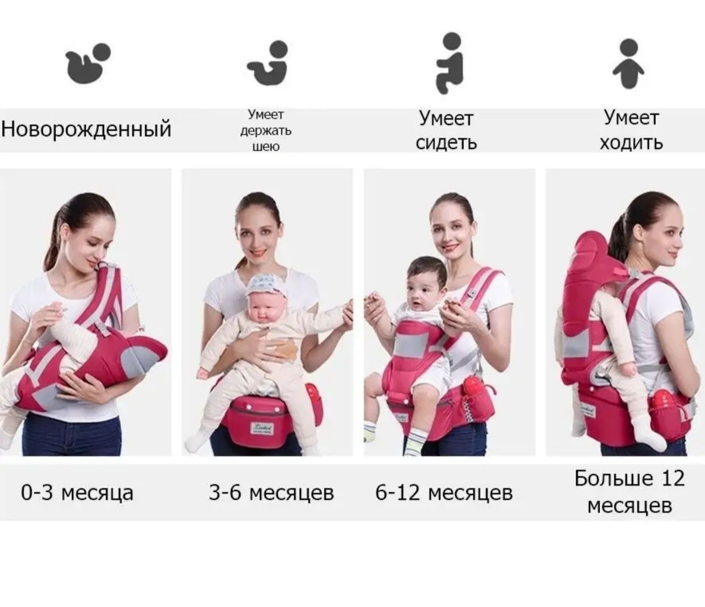 Продам эргорюкзак переноску для новорожденных детей от 0 до 1,5 лет