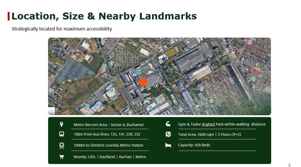 Cazare muncitori - Bucuresti Sector 4
