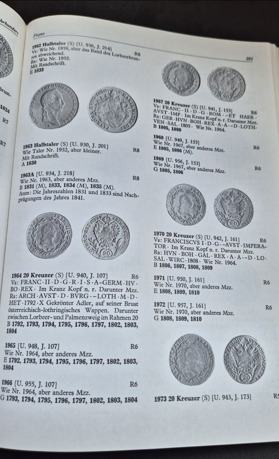 Catalog monede Huszar Lajos Munzkatalog dedicat