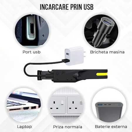 Lanterna de Cap cu Acumulator cu Senzor de Miscare Waterproof