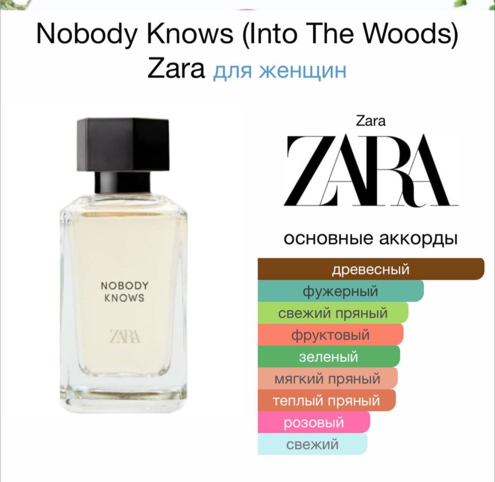 Zara Nobody Knows parfume бюджетный аналог Tom Ford Black orchid