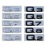 Emblema Audi Q2 Q3 Q5 Q7 Q8 Embleme Stema Sigla Accesorii auto