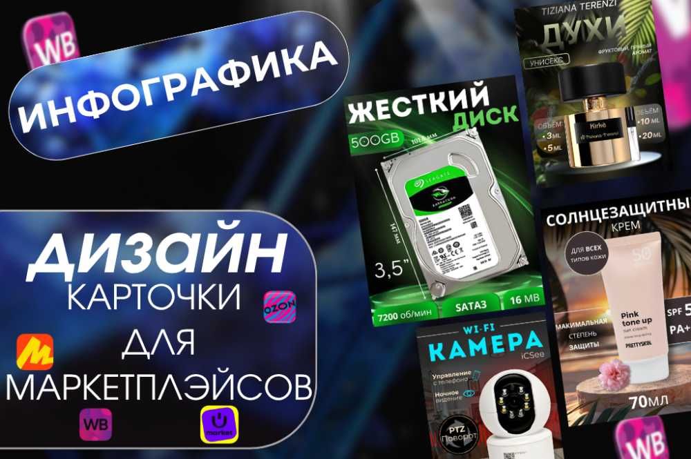 Дизайн карточек для UZUM/WB