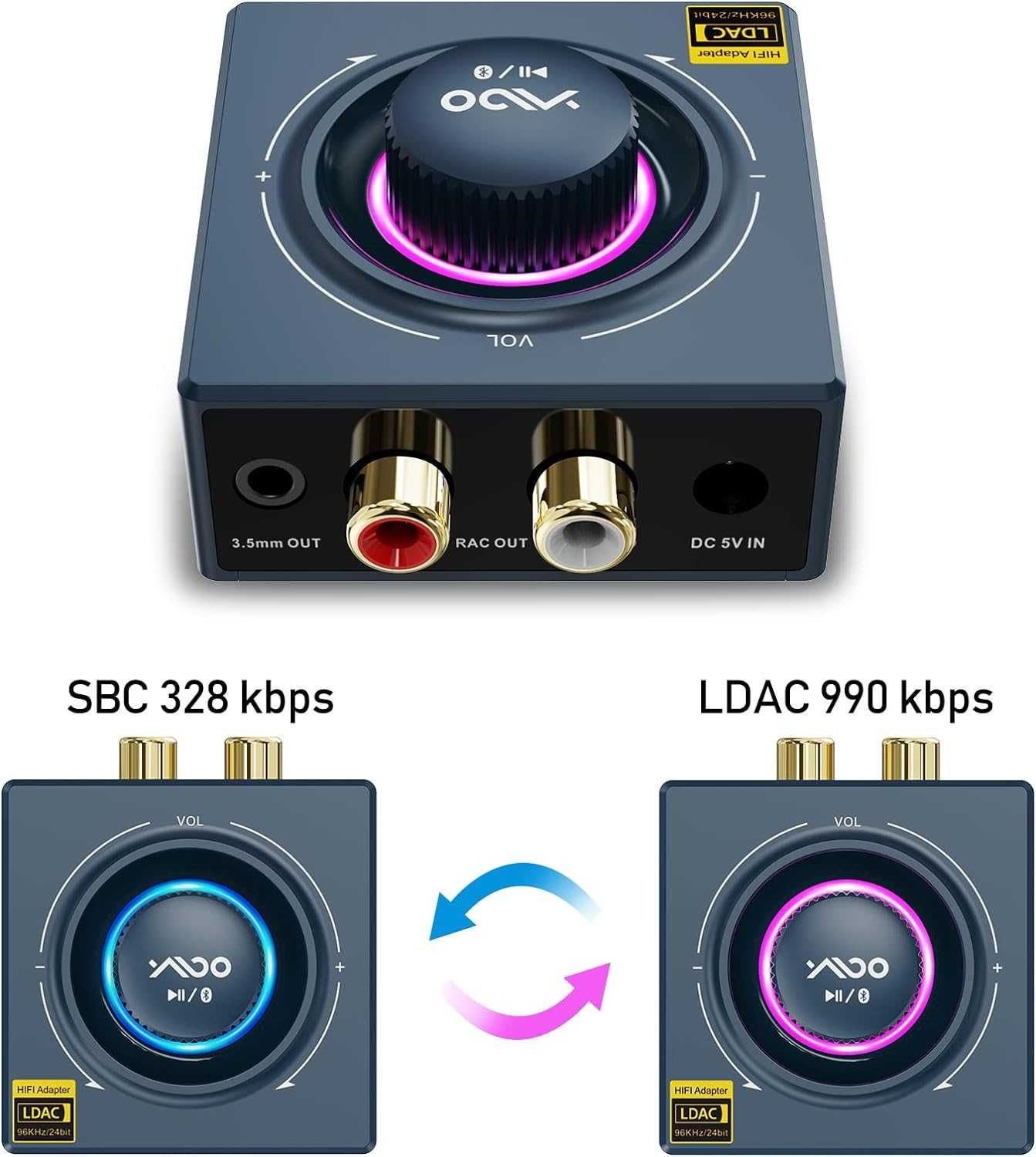 B06T3+ Receptor Adaptor Bluetooth LDAC stereo,HiFi Latență RCA 3,5 mm