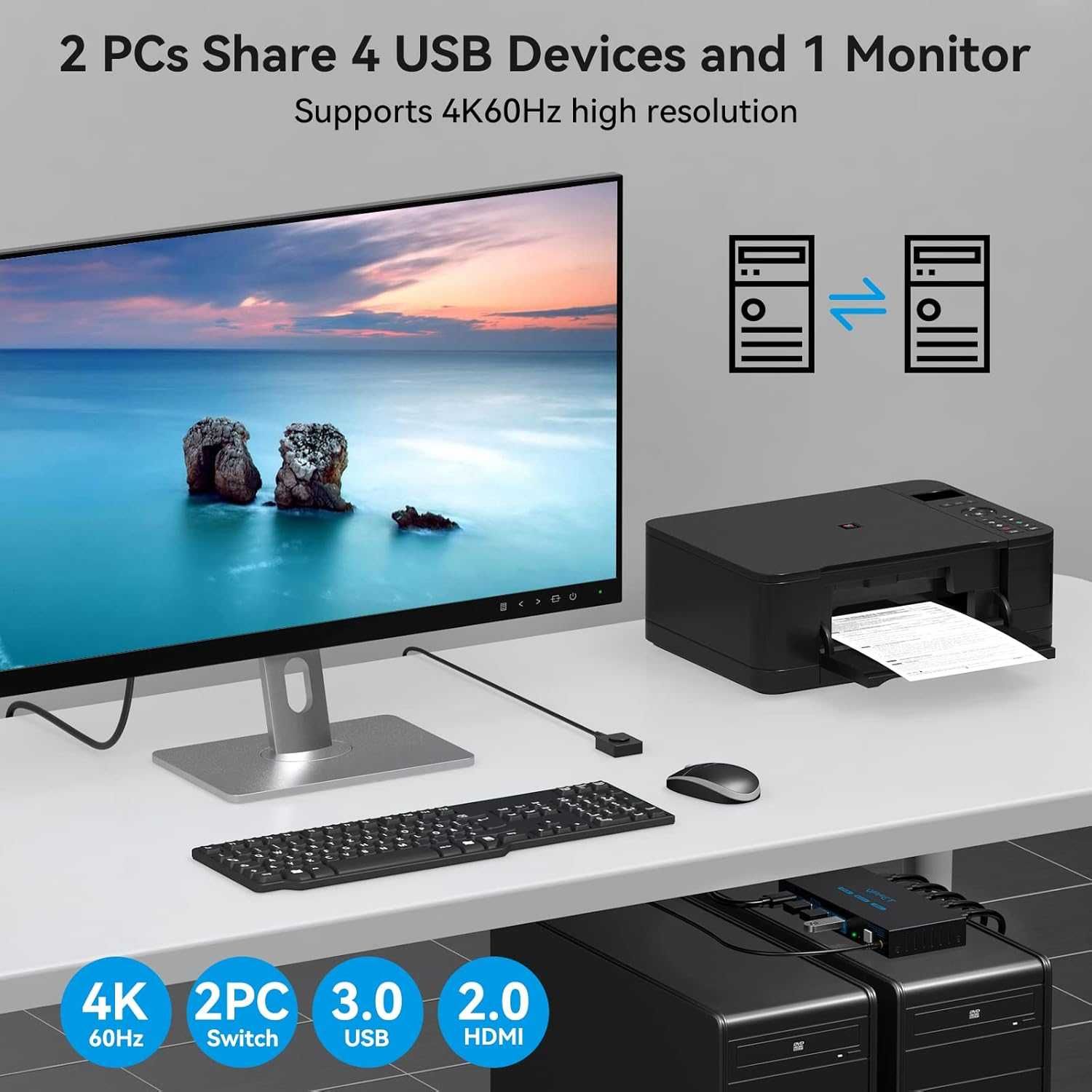 НОВ! HDMI KVM превключвател за 2 компютъра към 1 монитор