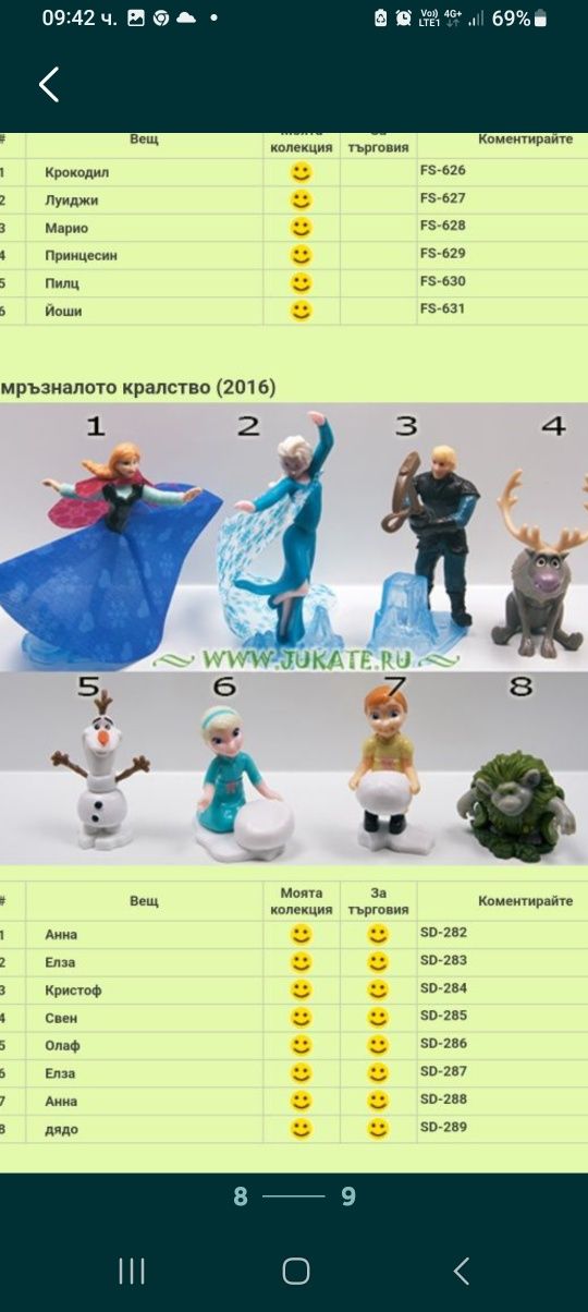 Продавам киндер серии