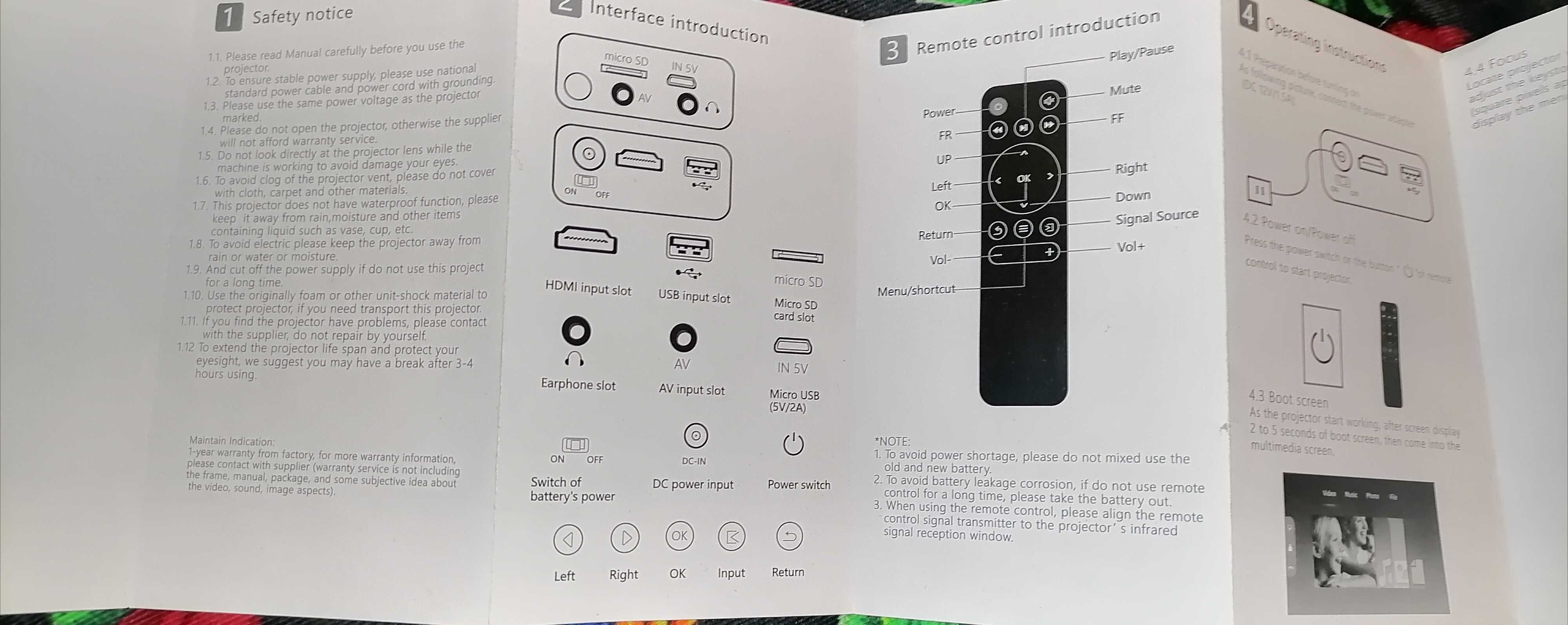 Mini Led Projector