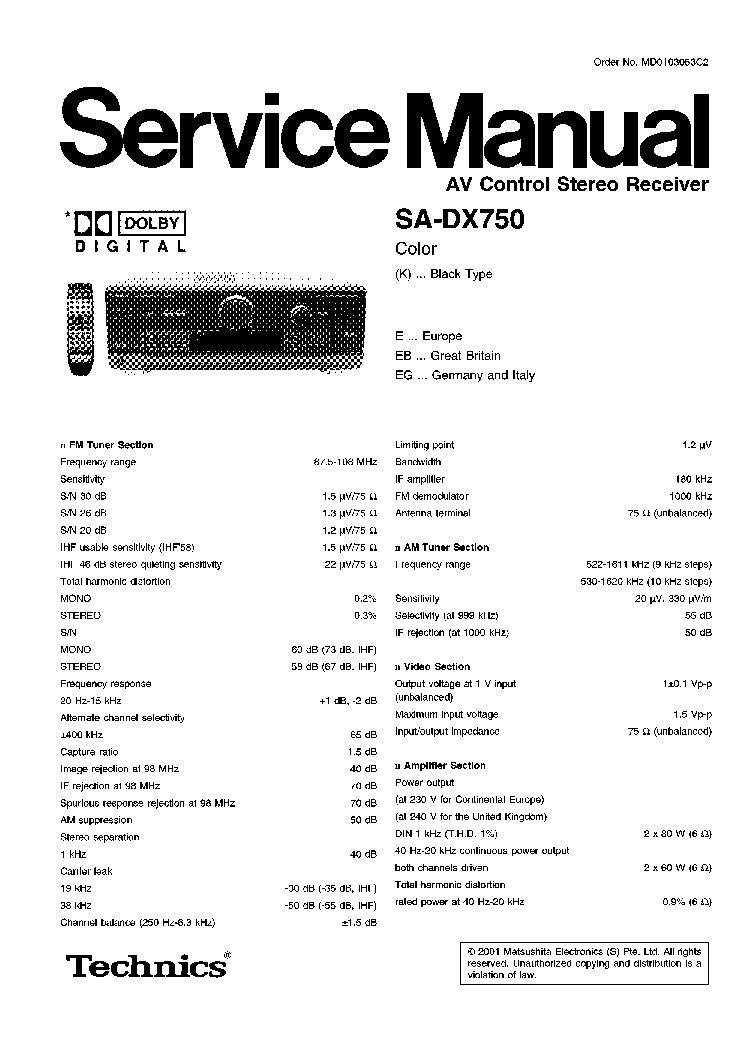 Technics SA-DX750 усилитель (ресивер)