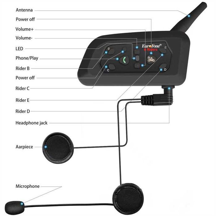 Intercom moto Sistem comunicare V6  Bluetooth v5.0 1200 m Garantie
