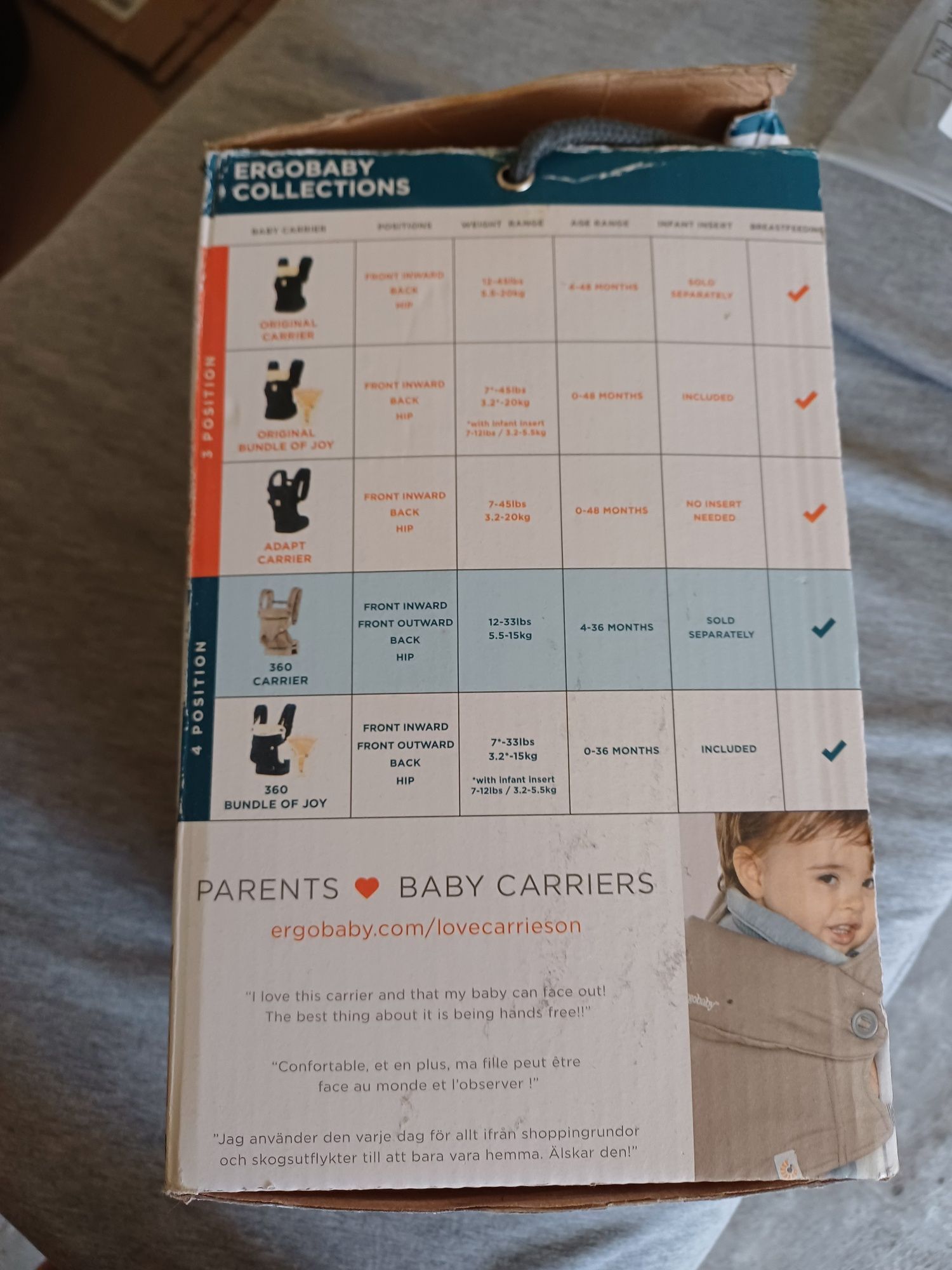 Ергономична раница ErgoBaby