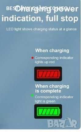 Унивесално зарядно 2 слота за 18650 литиевойонни батерии