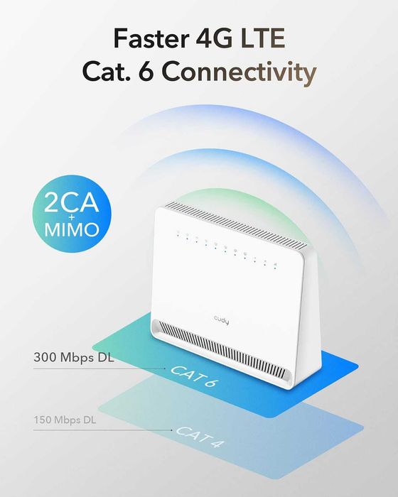 Чисто нов Cudy Отключен 4G LTE Cat 6