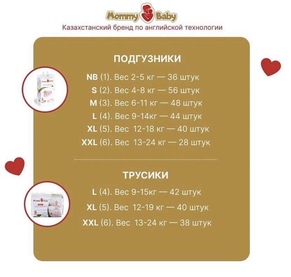 Продам подгузники трусики Mommy baby