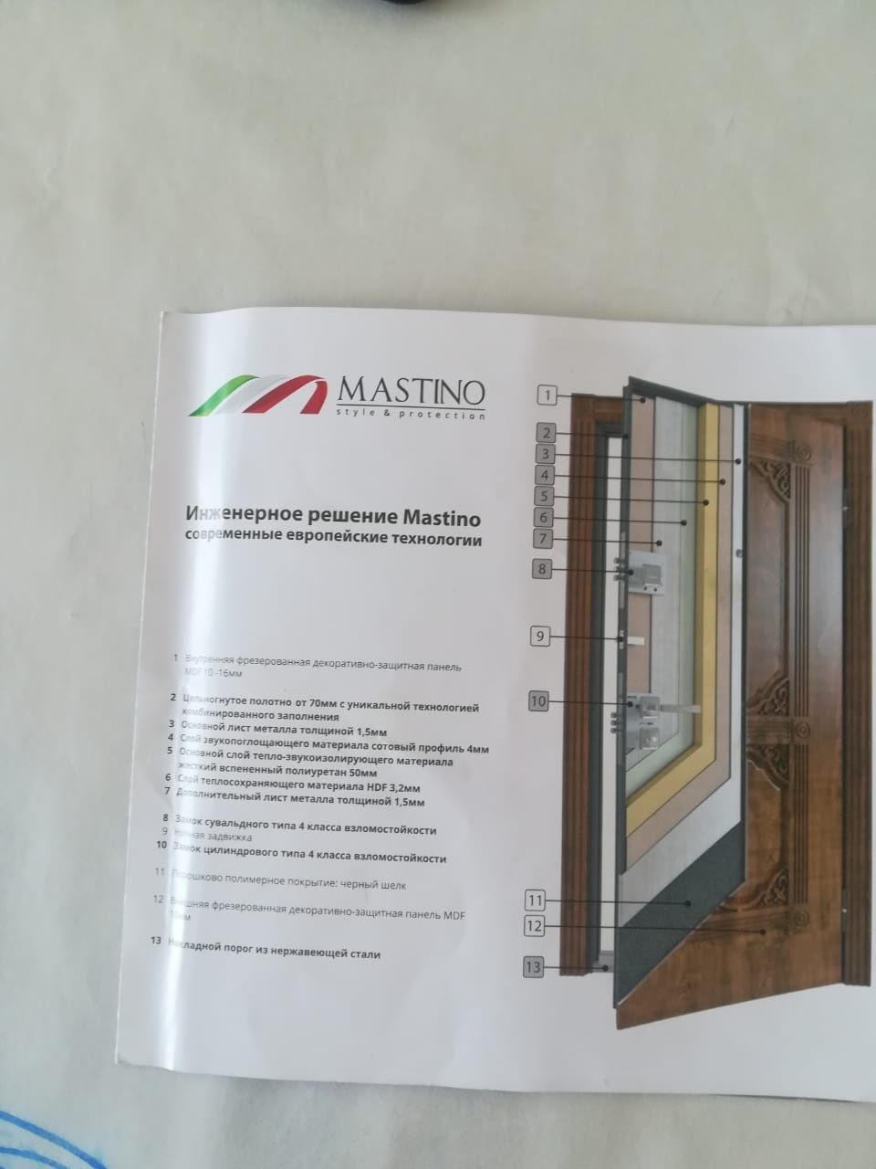 Стальная дверь MASTINO