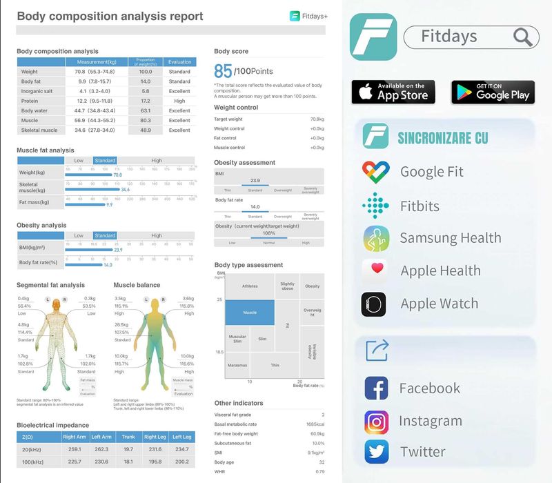 Cantar Smart LePulse Professional, 20 indici, 8 senzori analiza, nou