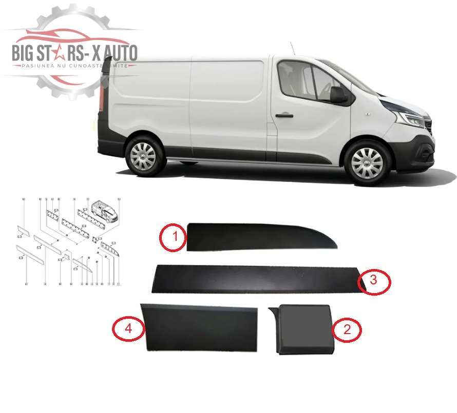 Bandou Opel Vivaro Renault Trafic Nissan Primastar