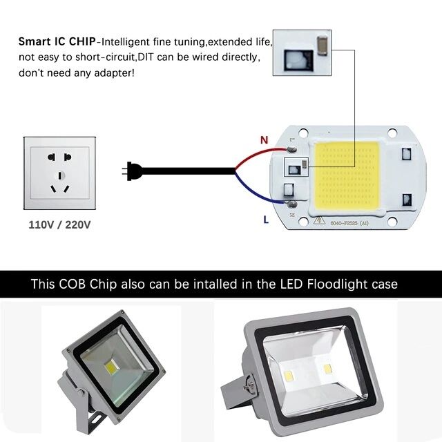 LED DC 12в светодиодная лента лед драйвер трансформатор блок питания