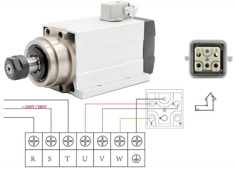 Motor frezare rectangular 1500W 1.5kW 220V racire aer si penseta ER20