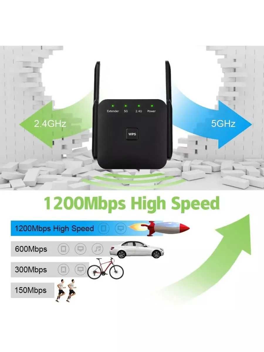Усилитель wi-fi, два диапазона 2.4/5 ГГц,300мб,5G