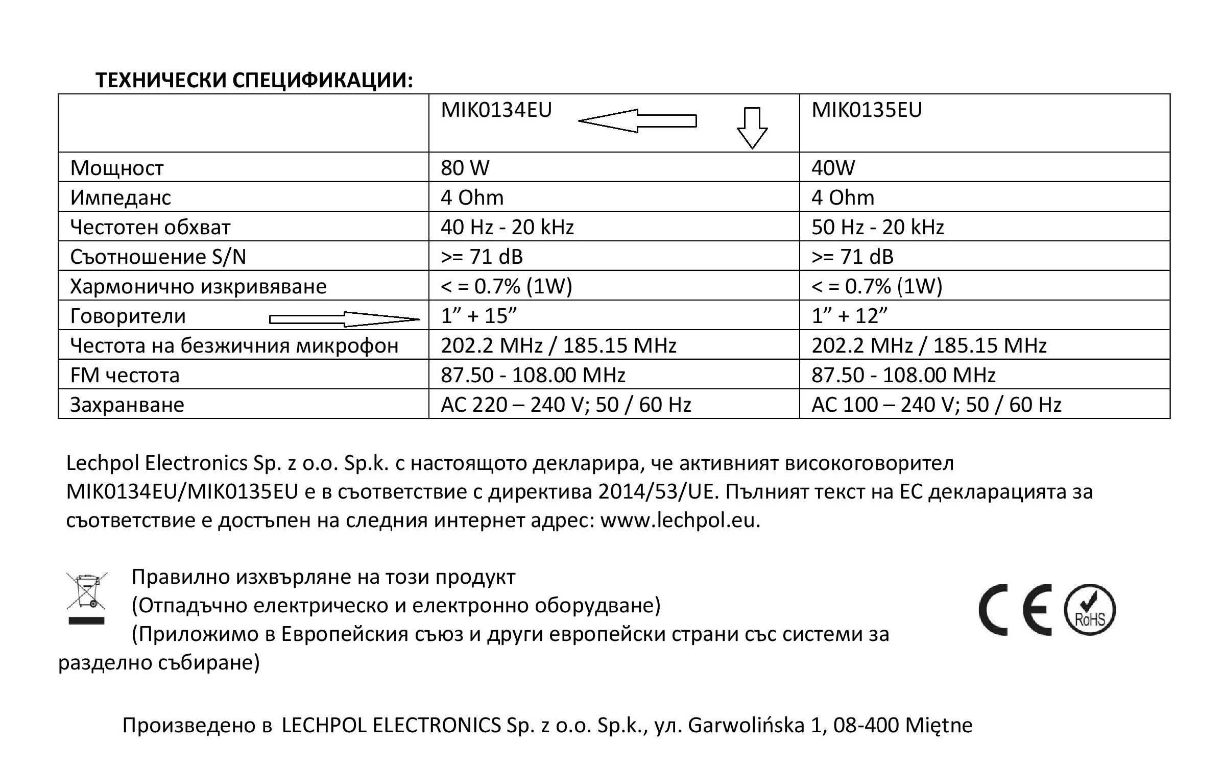 AZUSA TN15 Мощна Караоке система с миксер с 2 безжични микрофона