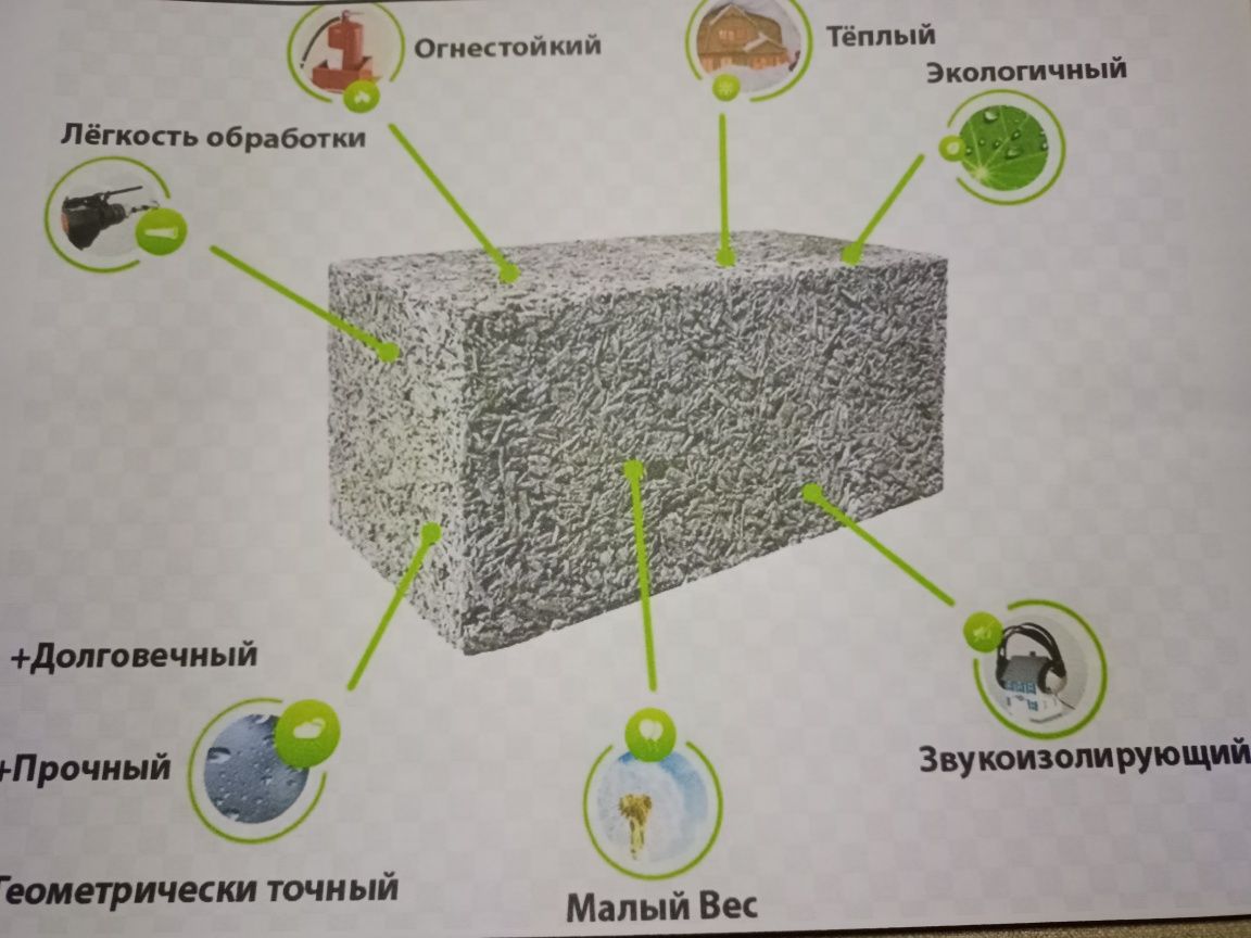 Строительный блог Арболит