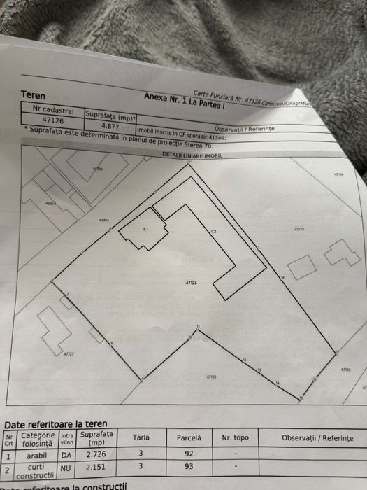 Vand teren intravilan 4877 mp Cerna-Tulcea