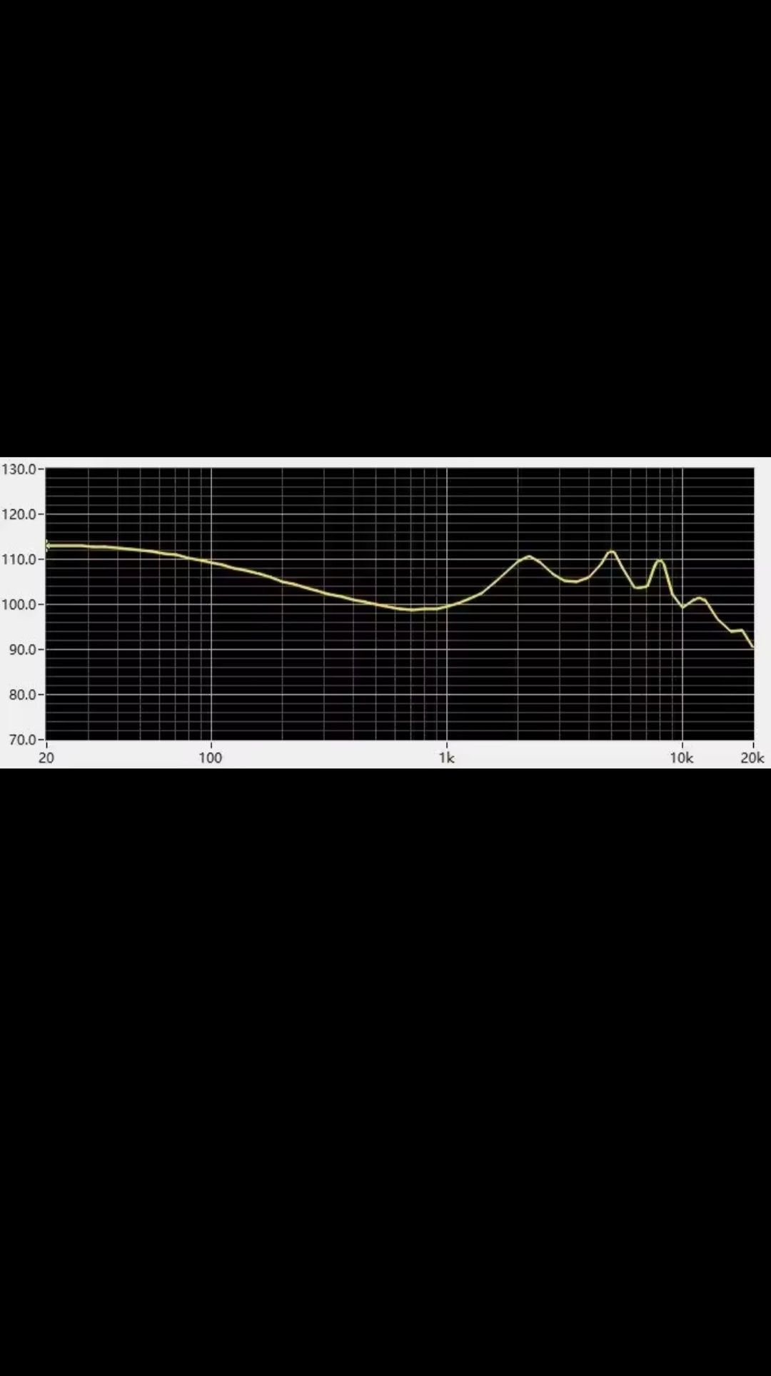 IEM слушалки ISN Audio H20
