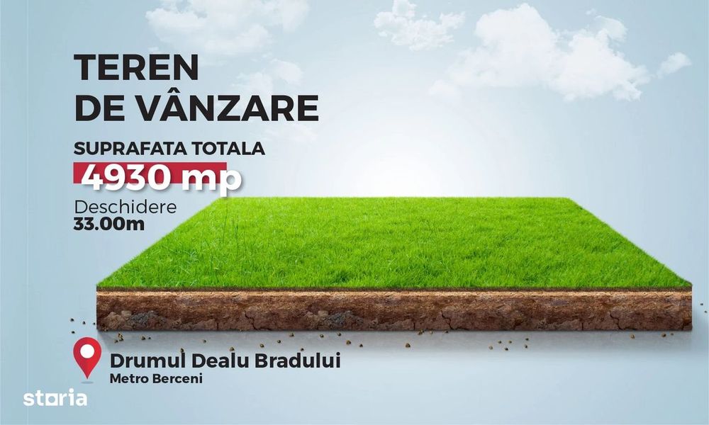 Teren 4930 mp, ideal constructii rezidentiale, Bd. Metalurgiei, Sect.4