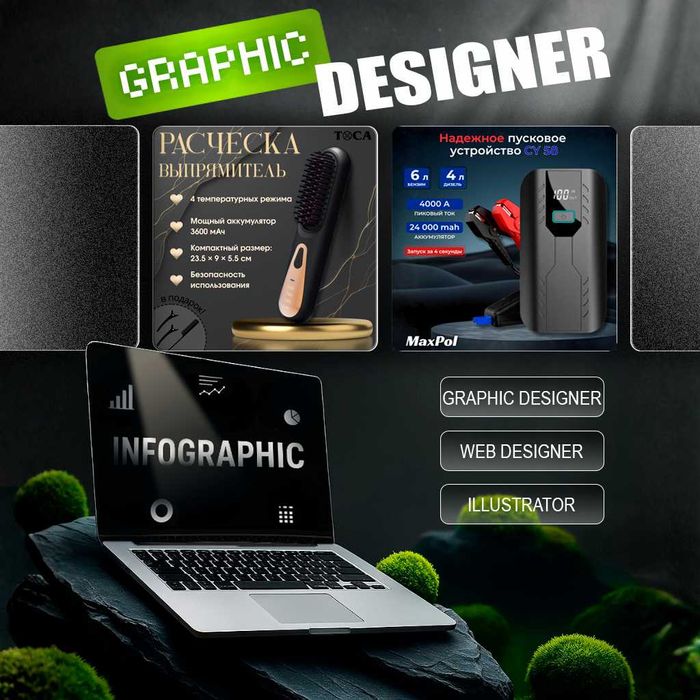 Инфографика, Дизайн карточек товара Kaspi, Wildberries, Ozon