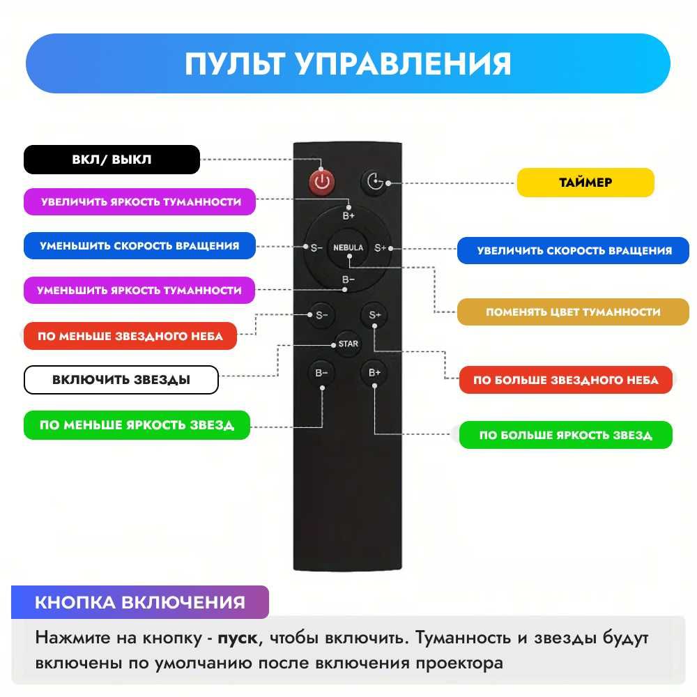 Ночник светильник, проектор детский "Звездное небо Космонавт"