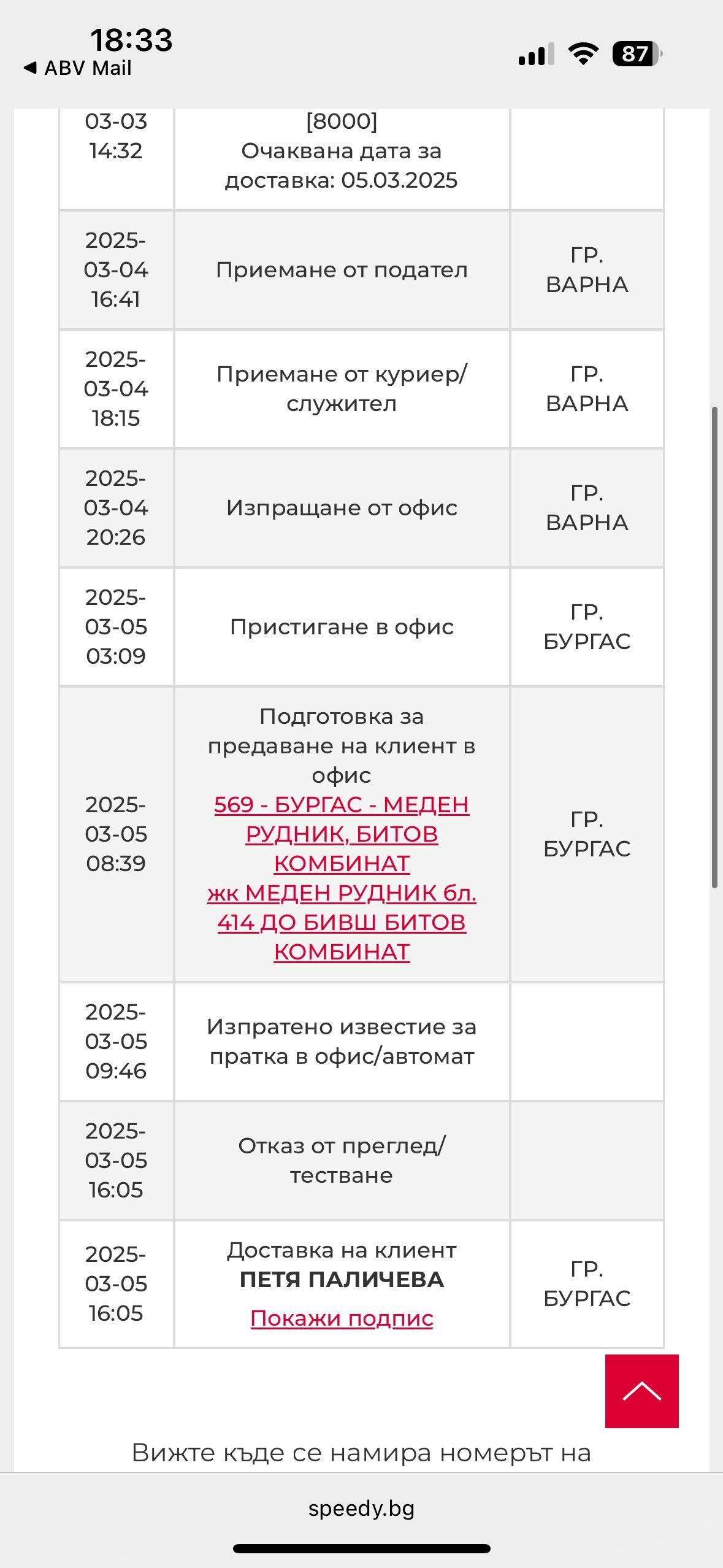 Кучешка храна / гранули 10кг.