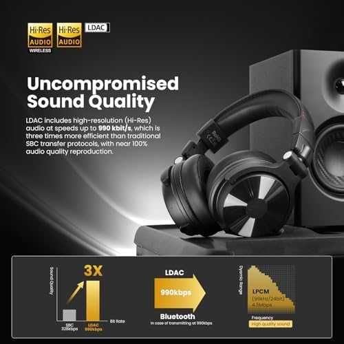 Нови DJ слушалки OneOdio Max 1 LDAC, 120ч, 50мм драйвери, ENC микрофон