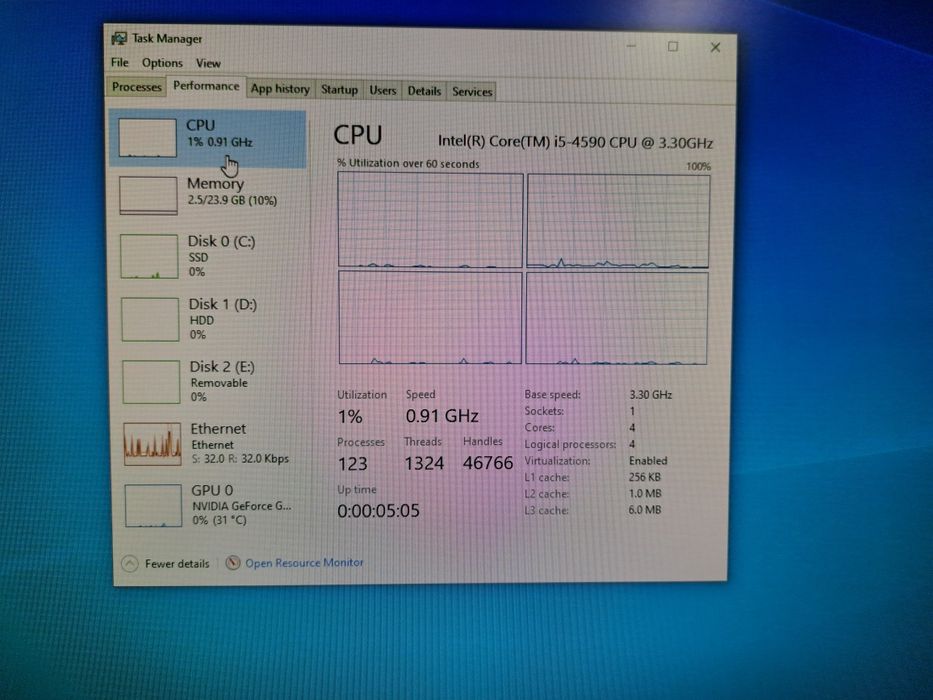 Dell 9020 gaming  pc