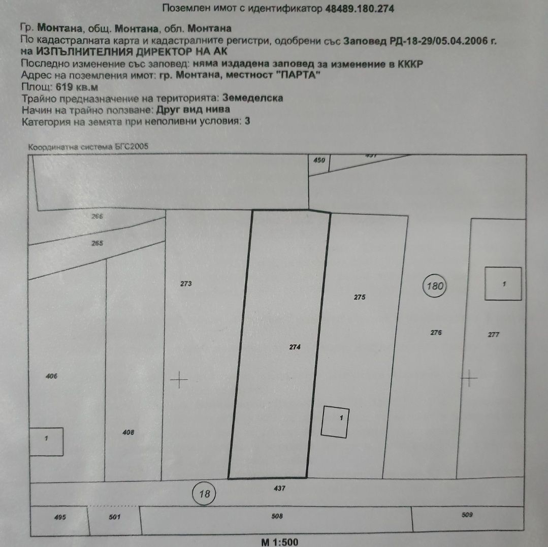 Парцел над бензиностанция Петрол