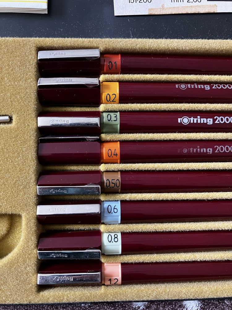 Set rotring 8 bucati