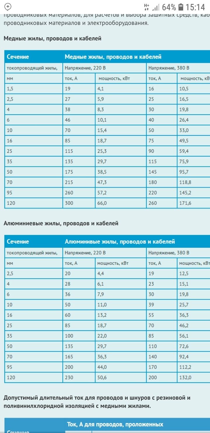 Электрик хизматлари