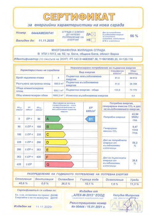 Продава се Двустаен апартамент в Варна, Център - 80 кв.м за 1125 €/кв.м - Снимка #14