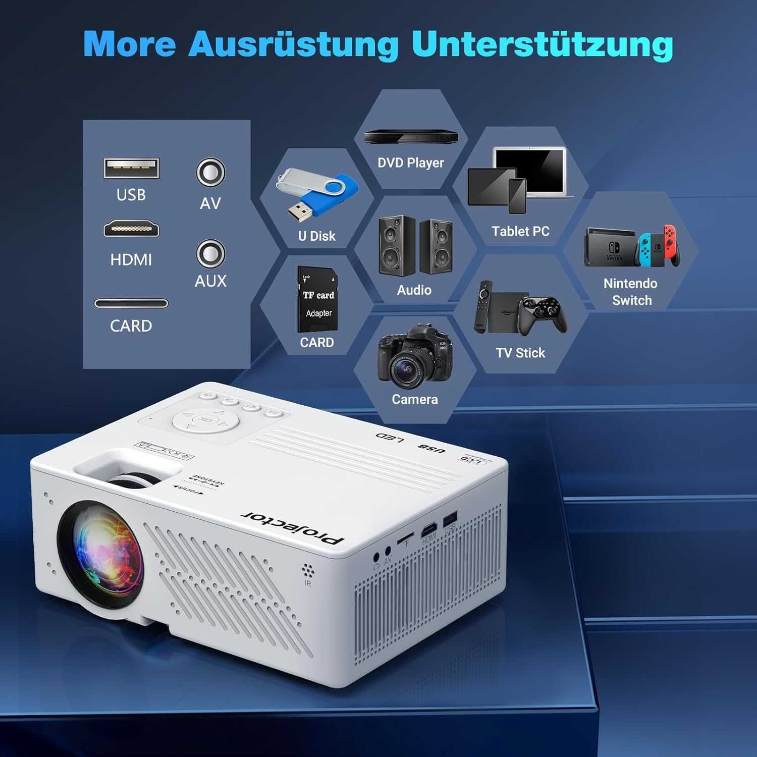 Проектор 1080P видео прожектор, WiFi Bluetooth, 300 инча, домашно кино
