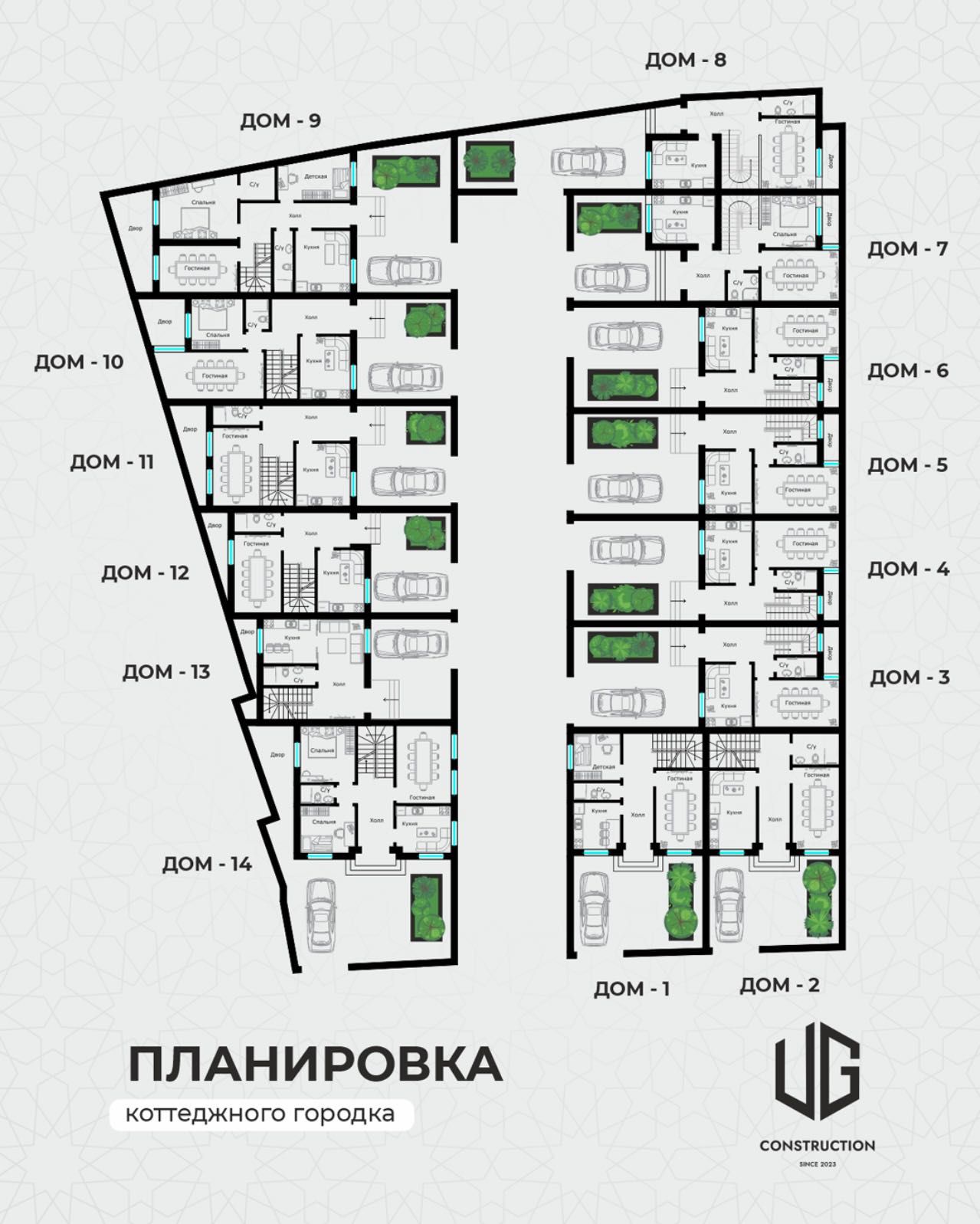 Коттеджный городок у мечети, Сергели, 14 домов, участок 1 - 2с.Продажа