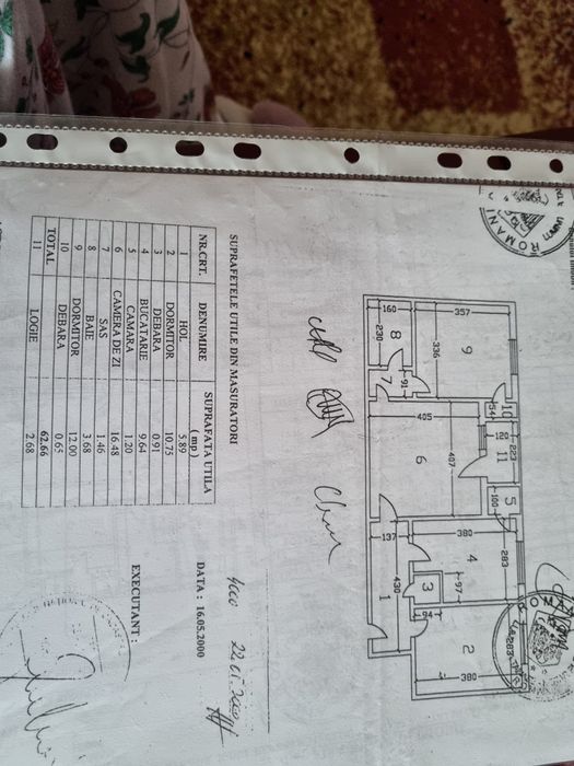 Ocazie! Persoana fizica,vând apartament cu 3 camere mobilat și utilat