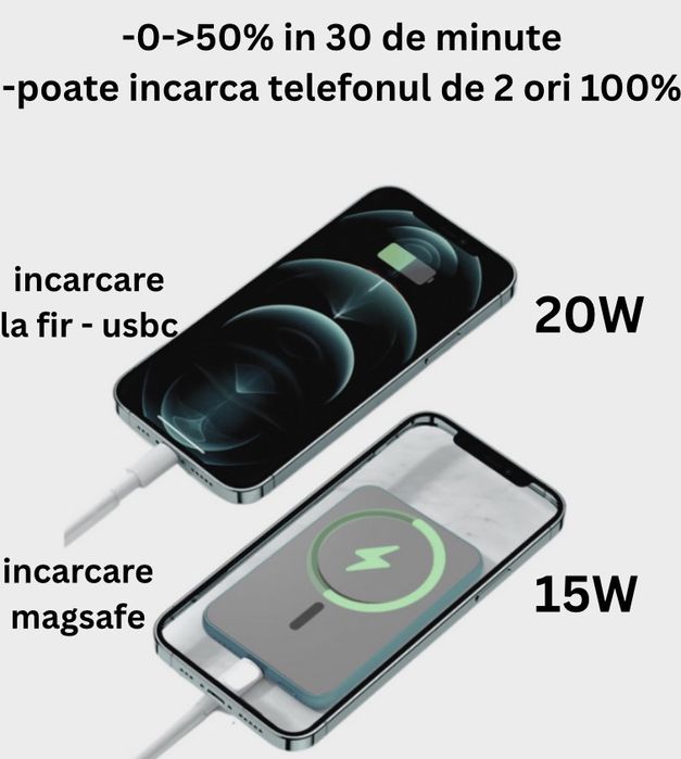 baterie externa cu magnet