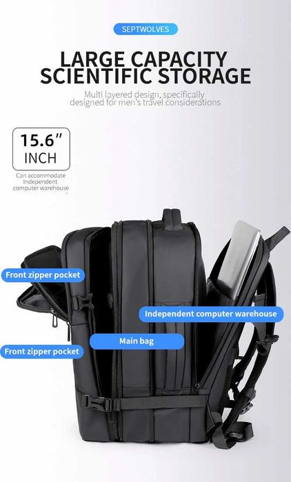 Смарт вакуумна раница за Wizzair и Ryanair включен багаж + помпа