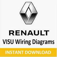 Manuale Diagrame electriceRenault VISU