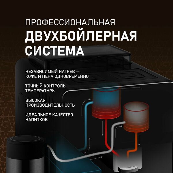 Кофемашина Weissgauff WCM-330 TFT Touch Cappuccino Nero, Давление