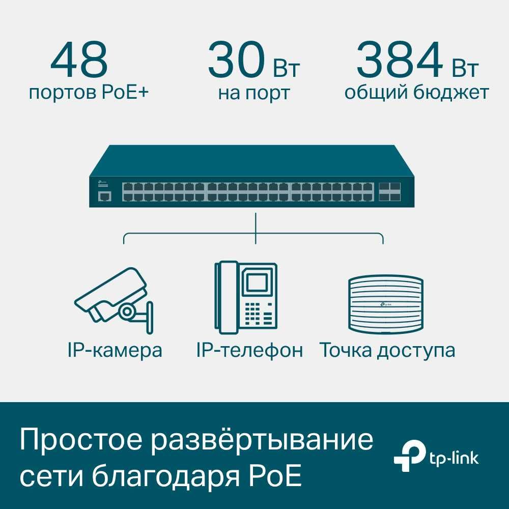 TP-Link TL-SG3452P 52-портовый гигабитный управляемый коммутатор