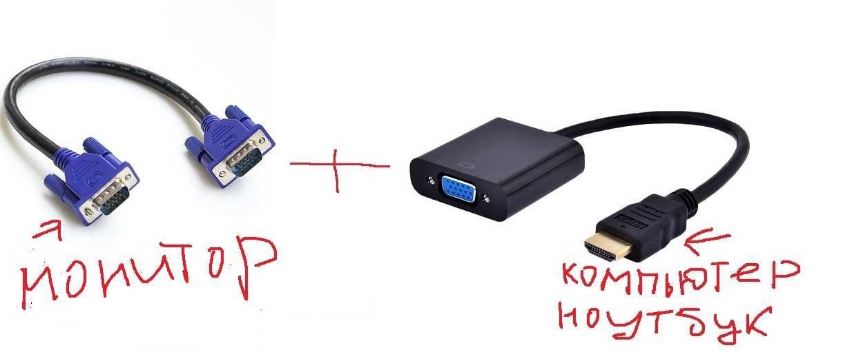 продам конвертор переходник hdmi на vga,dvi d- vga новый,